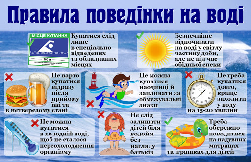 правила безпеки на воді