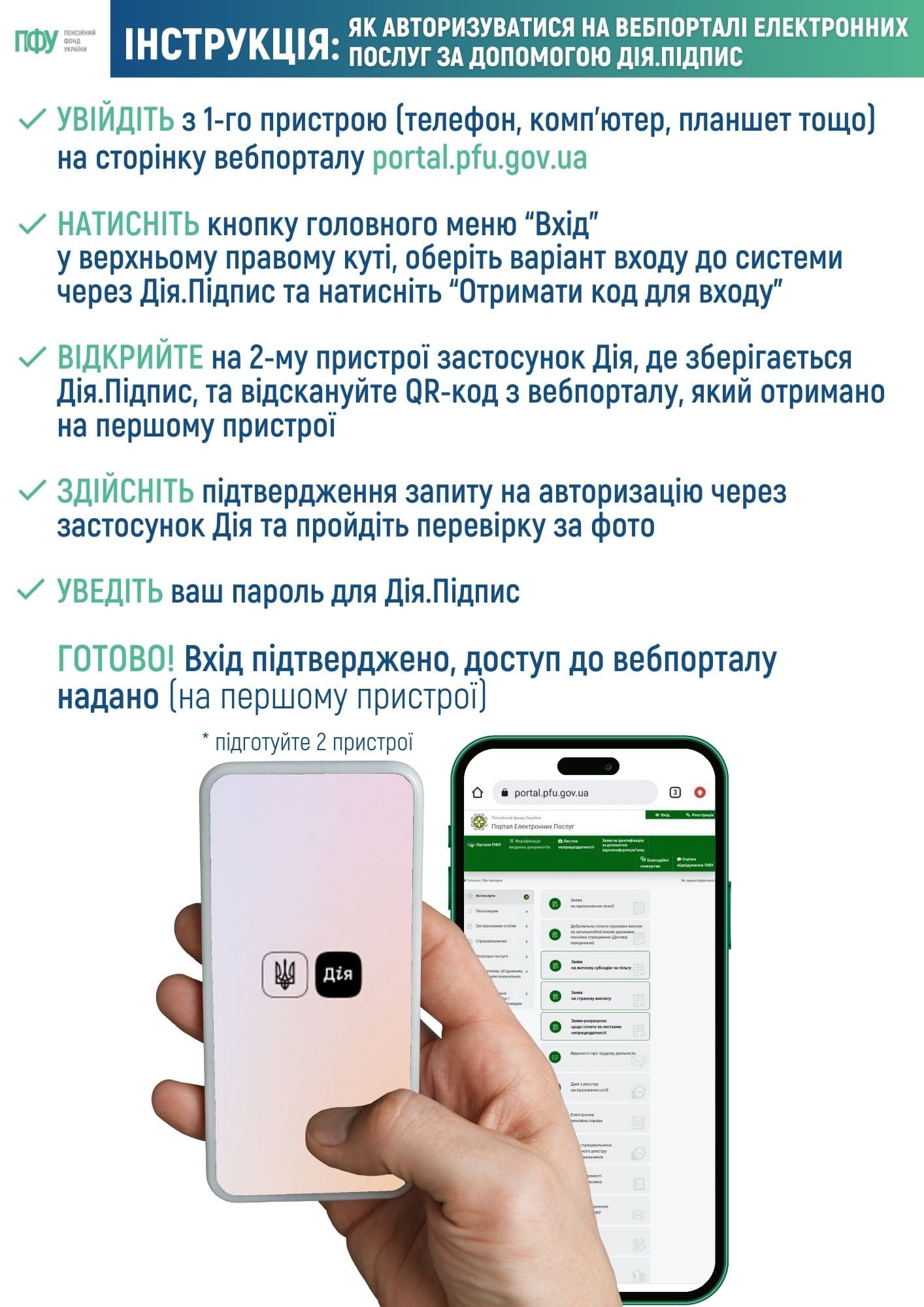 дистанційне оформлення пенсії