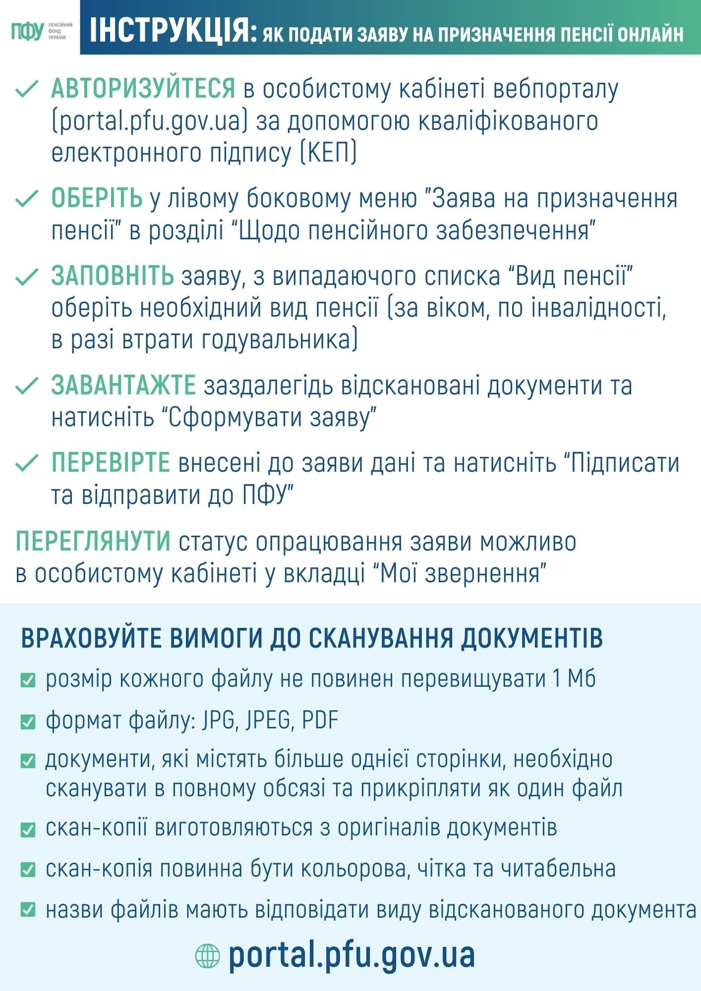 дистанційне оформлення пенсії