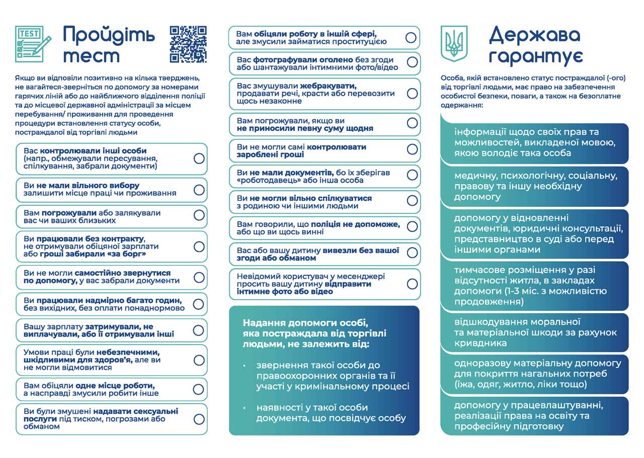 Всесвітній день протидії торгівлі людьми