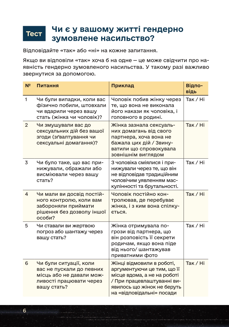 16 днів проти насильства