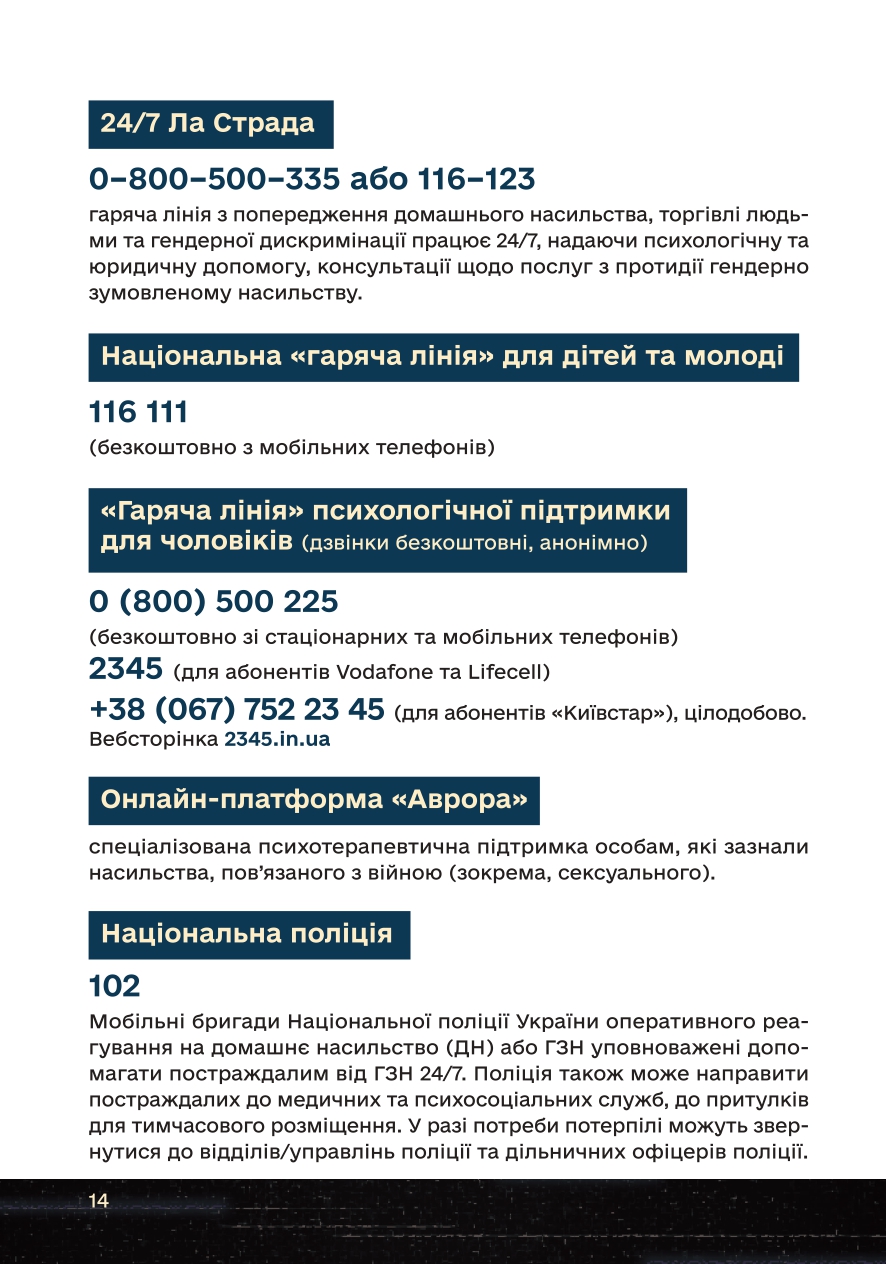 16 днів проти насильства