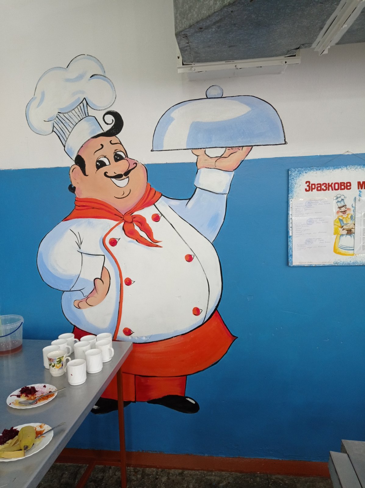 Міжнародний день шкільного харчування