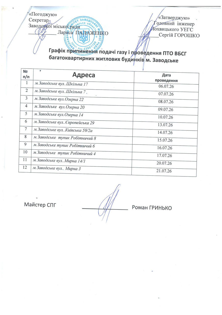 про припинення подачі газу