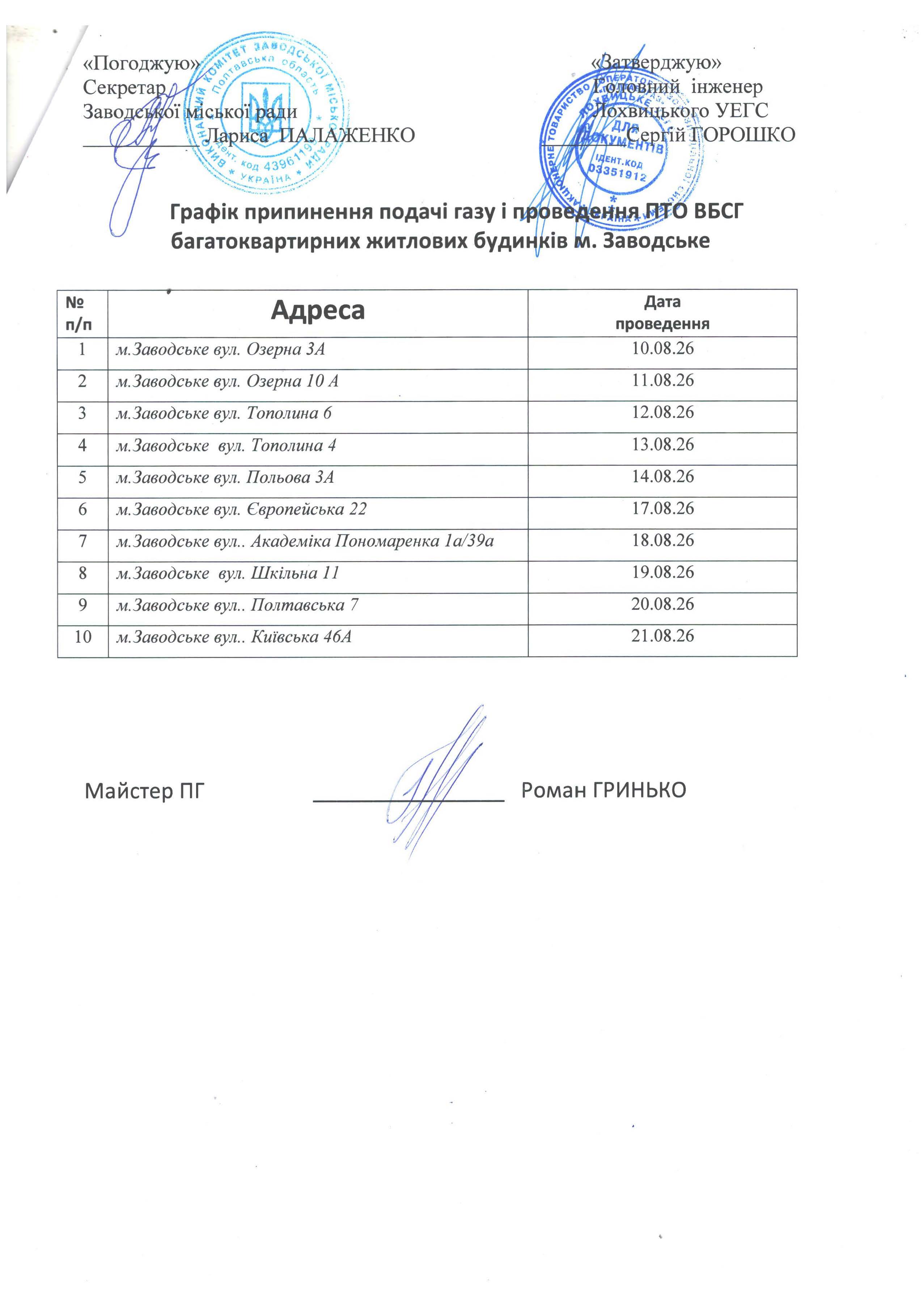 про припинення подачі газу